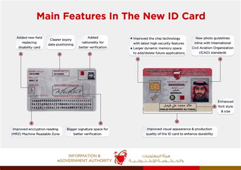 www smart card.gov.bh lang en|ID Card .